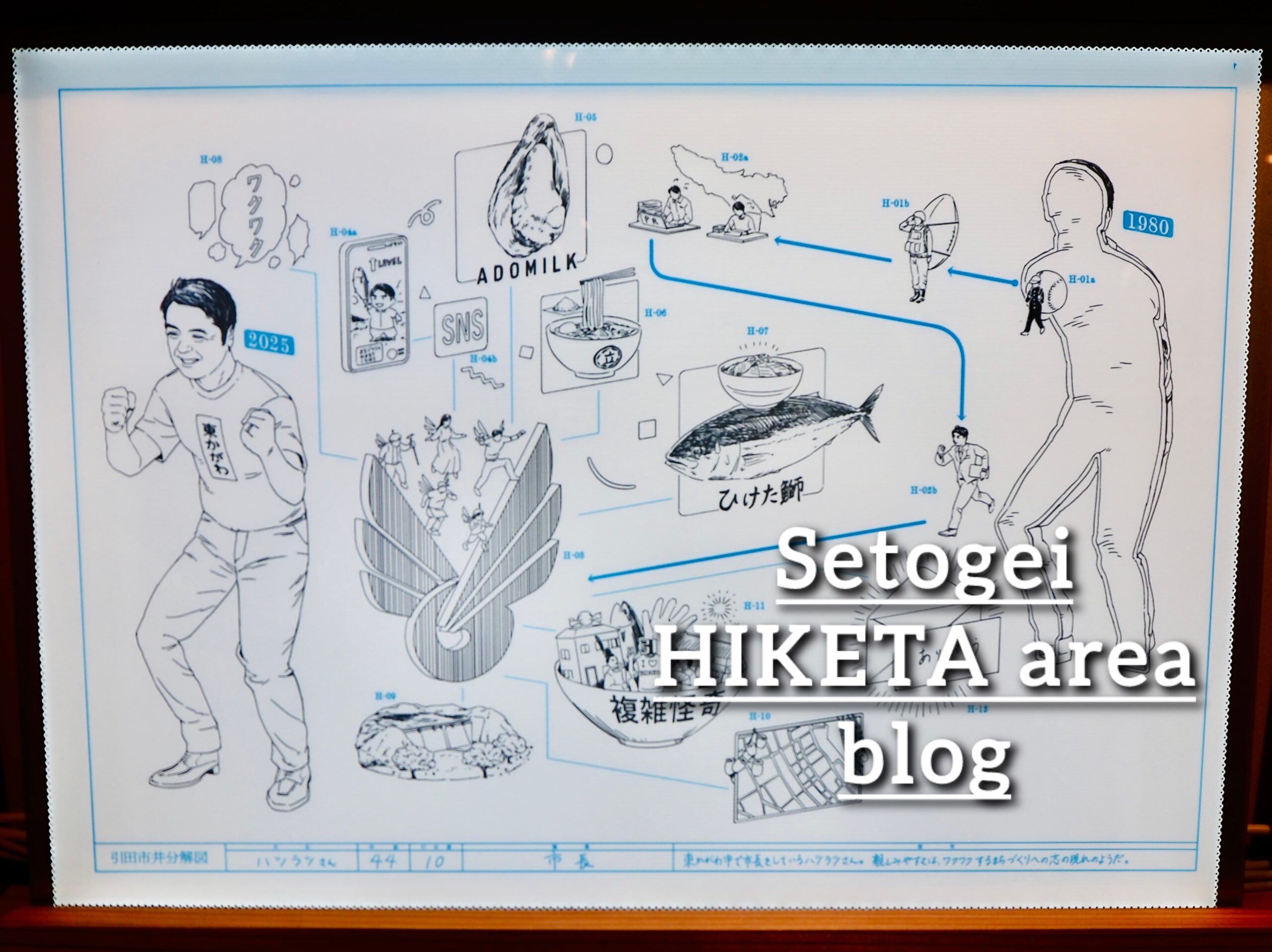 引田市井分解図」 - ART SETOUCHI 引田エリア | 東かがわ市特設サイト